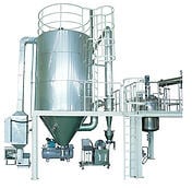 spray dryer