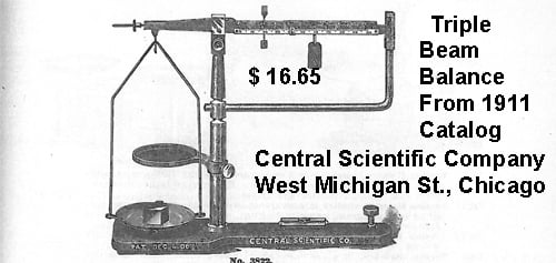 triple_beam_balance_from_1911_catalog