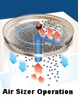 Mesh sieve Mesh sieve