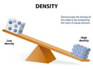 Density Illustration.jpg