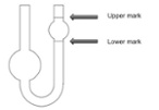 capillary_tube_viscometer-1