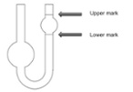 capillary_tube_viscometer-1