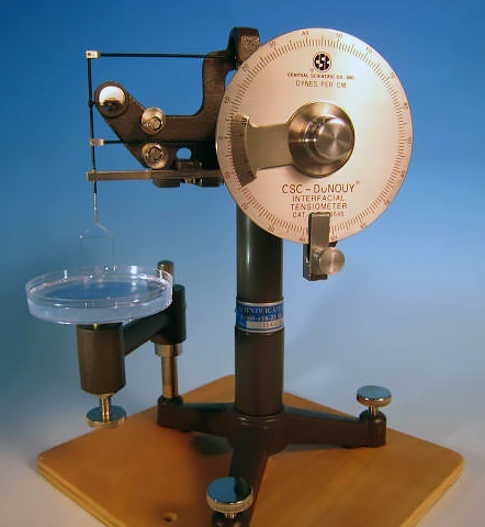 Surface Tensiometer Options | Find Your Ideal Model | CSC Scientific